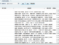 OA系统系列报道一
我院护理质控管理实现信息化管理