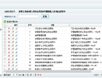 OA系统系列报道四
我院护理制度及文档管理系统成功上线
