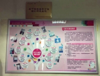 门诊手术室近日制作展板开展宣教活动
