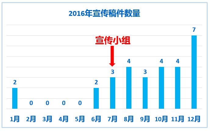 微信图片_20171220091120.png