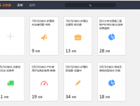 护理部利用微信平台优化护理管理工作