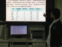 妇科第二党支部教育动员、公开承诺	
——开展“以案为镜，正风肃纪”专题教育活动