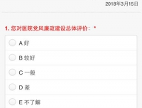 医院组织实施党风廉政建设问卷调查