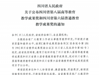 喜报：儿科教学团队获准省级教学成果奖一等奖