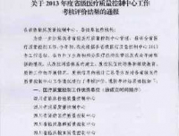 祝贺四川省儿科质量控制中心荣获2013年度省级医疗质控工作优秀单位