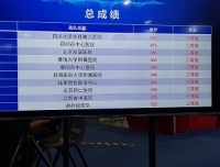 我院夺得首届中国医院网络安全攻防大赛冠军