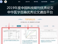 《中华妇幼临床医学杂志（电子版）》刊登的2篇论文均入选“2019年度中华医学百篇优秀论文（TOP100论文）”