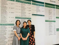 超声科主任罗红教授带队参加中华医学会第十九次全国超声学术会议