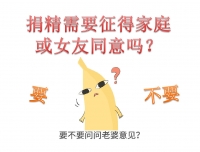 生殖男科开展上半年伦理学习