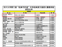检验科团队荣获四川大学“经典诵读者”中华经典美文诵读大赛教师组一等奖