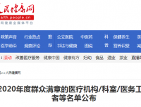 【人民健康网】2020年度群众满意的医疗机构/科室/医务工作者等名单公布