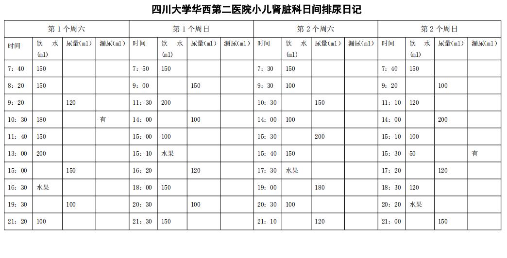 憋尿计划表图片