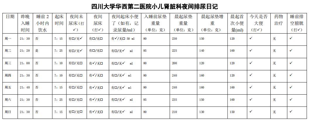 憋尿计划表图片