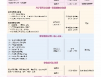 四川大学华西第二医院2021年8月健康教育精品班课程表
