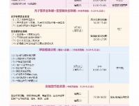 四川大学华西第二医院2021年9月健康教育精品班课程表