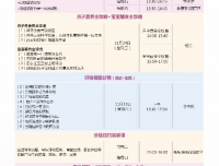四川大学华西第二医院2021年11月健康教育精品班课程表