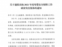 祝贺我院被评为2021年度四川省母婴安全保障工作成效突出集体